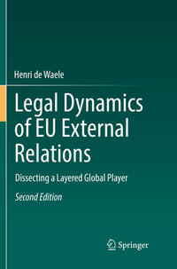 Vorderes Coverbild Legal Dynamics of EU External Relations
