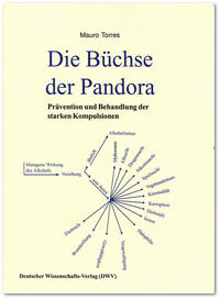 Vorderes Coverbild Die Büchse der Pandora. Prävention und Behandlung der starken Kompulsionen