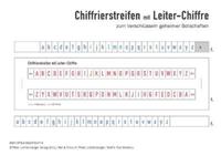 Vorderes Coverbild Chiffrierstreifen mit Leiterchiffre