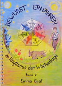 Vorderes Coverbild Bewusst ernähren im Rhythmus der Wochentage