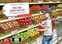 Vorderes Coverbild Wie der Apfel wächst. Von der Blüte bis zur Frucht. Kamishibai Bildkartenset