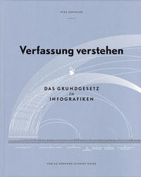 Vorderes Coverbild Verfassung verstehen