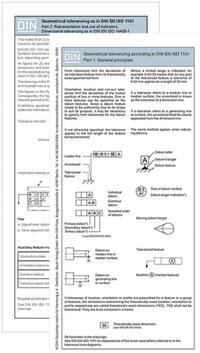Vorderes Coverbild Geometrical tolerancing according to DIN EN ISO 1101 Part 1 and Part 2