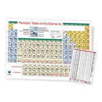 Vorderes Coverbild Periodic Table of the Elements, DIN A4, laminated
