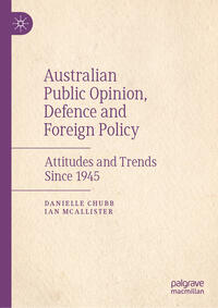 Vorderes Coverbild Australian Public Opinion, Defence and Foreign Policy