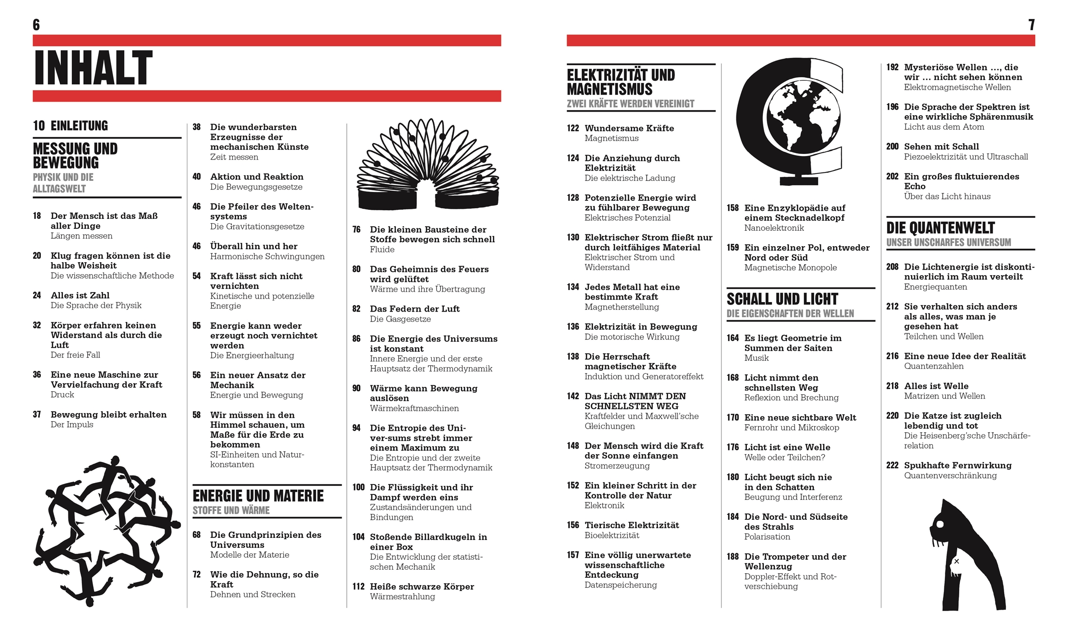 Beispielinhalt (Bild) Big Ideas. Das Physik-Buch