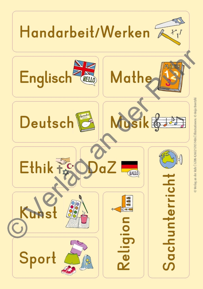 Beispielinhalt (Bild) Wo finde ich was? 70 Klassenraum-Sticker