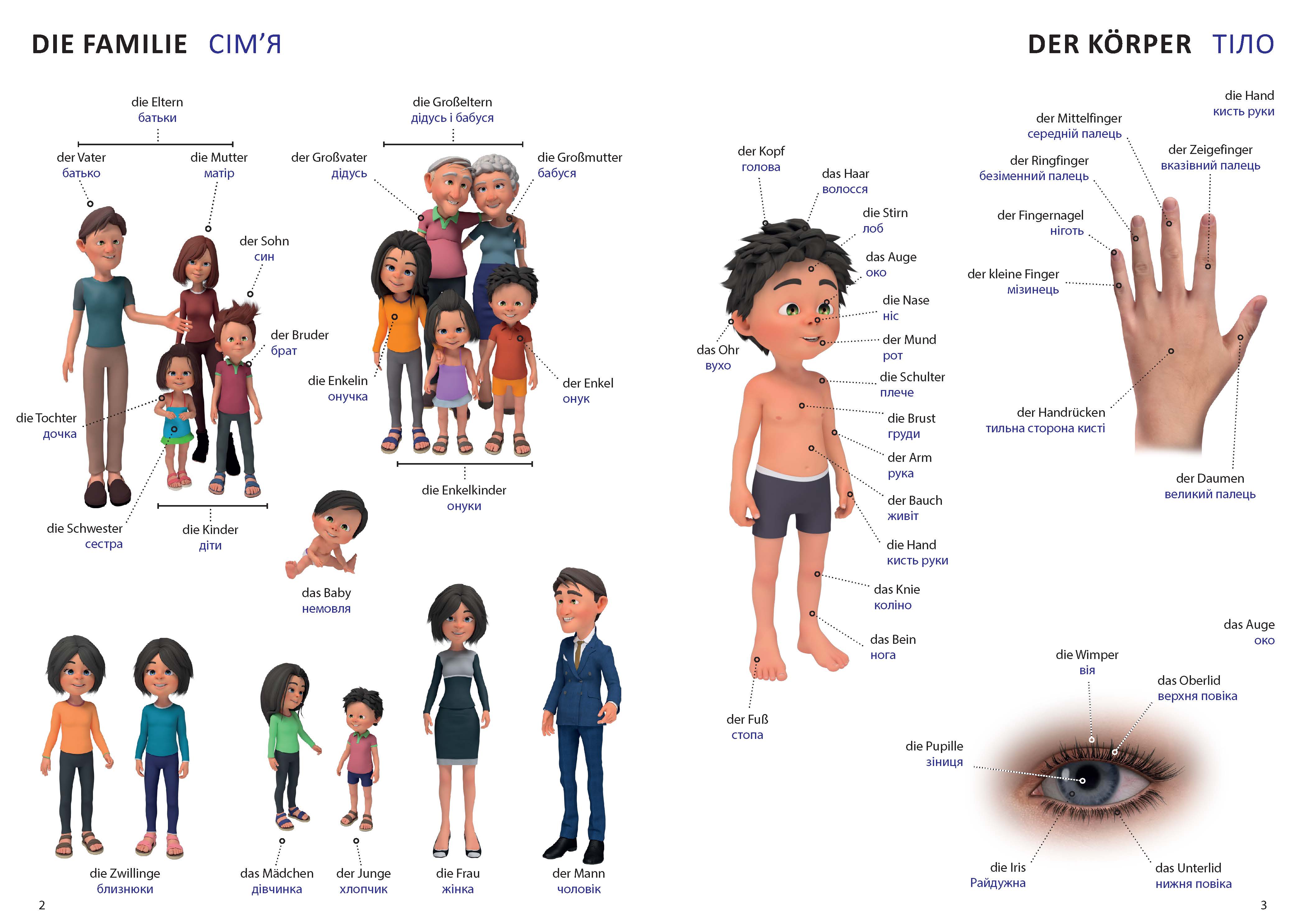 Beispielinhalt (Bild) Bildwörterbuch für Kinder und Eltern Ukrainisch-Deutsch