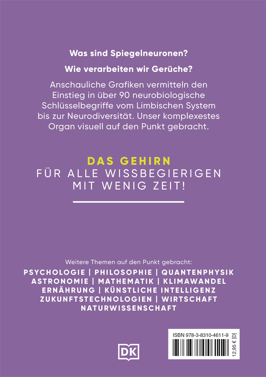 Rückseitencover SIMPLY. Das Gehirn
