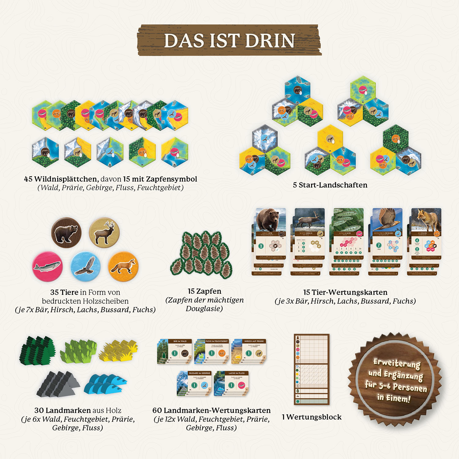 Beispielinhalt (Bild) Cascadia Landmarks Erweiterung