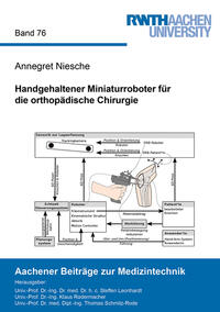 Vorderes Coverbild Handgehaltener Miniaturroboter für die orthopädische Chirurgie