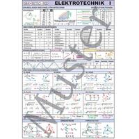 Vorderes Coverbild Shortcard / Elektrotechnik 1