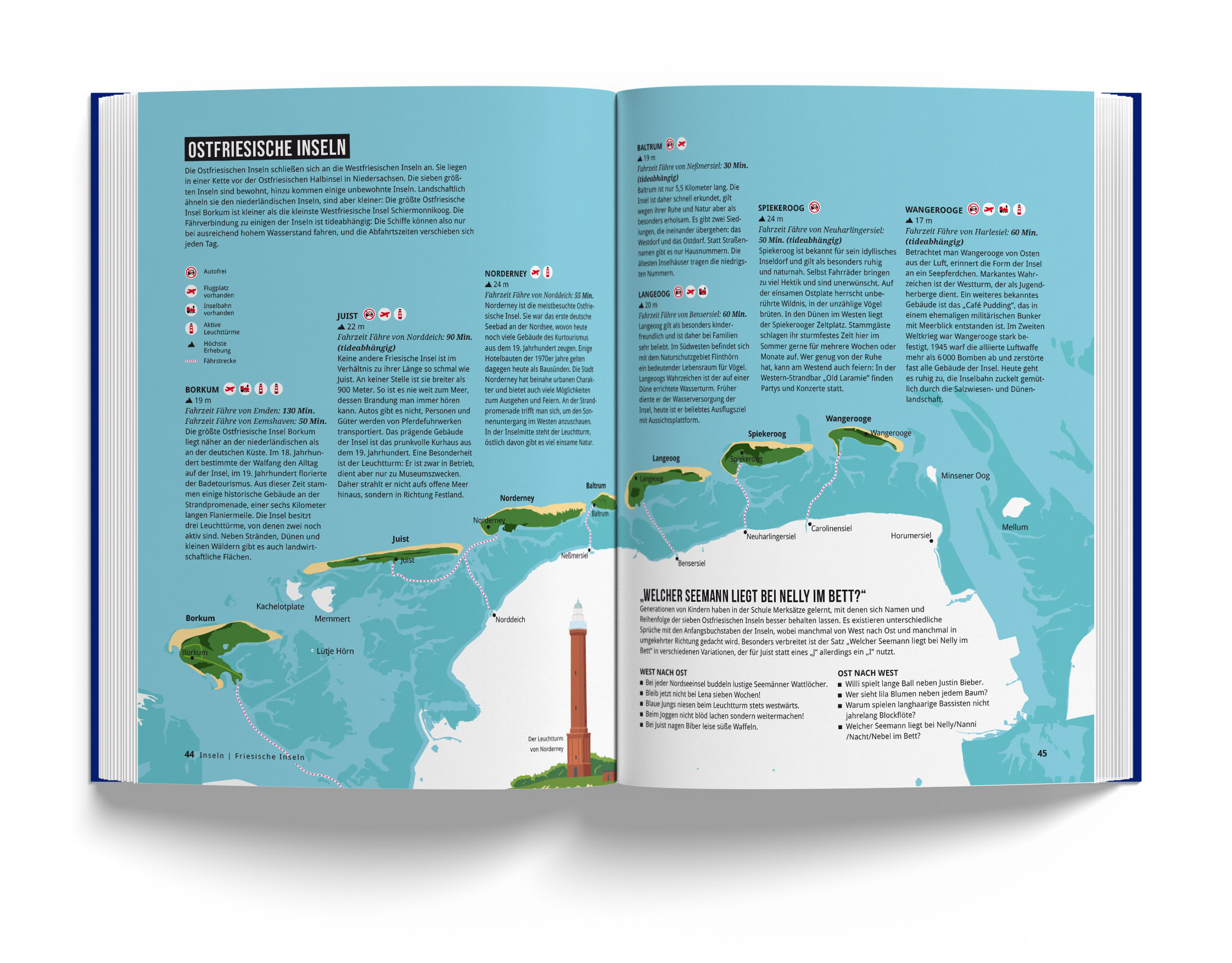 Beispielinhalt (Bild) Das Nordseebuch