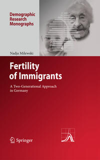 Vorderes Coverbild Fertility of Immigrants