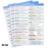 Vorderes Coverbild [3er-Set] NLP INTERVENTIONEN QUICKFINDER (2023) - Schritt-für-Schritt Kurzanleitungen von 33 NLP Interventionen auf einer praktischen Schnellübersicht