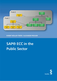 Vorderes Coverbild SAP® ECC in the Public Sector