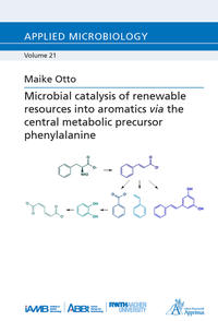 Vorderes Coverbild Microbial catalysis of renewable resources into aromatics via the central metabolic precursor phenylalanine
