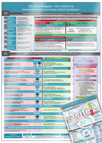 Vorderes Coverbild ICD-10 (F) Navigator - Teil 1 (F0 bis F3)