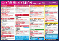 Vorderes Coverbild Aufkleber Kommunikation SRC/LRC