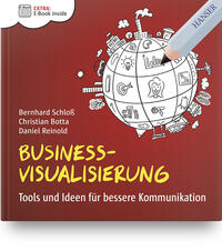 Vorderes Coverbild Business-Visualisierung
