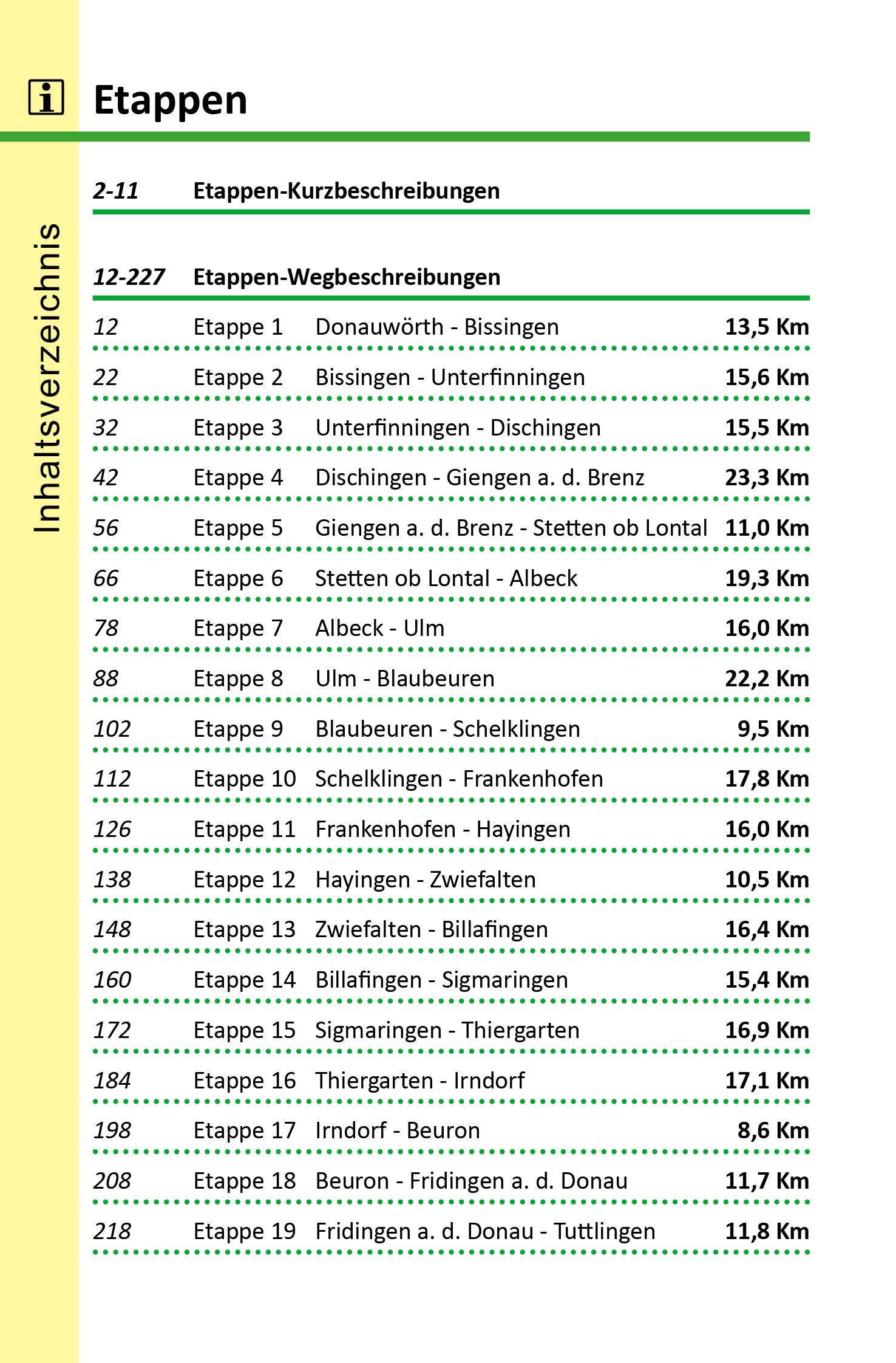 Beispielinhalt (Bild) Schwäbische Alb Südrand-Weg HW2