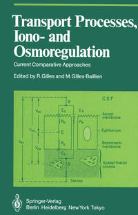 Vorderes Coverbild Transport Processes, Iono- and Osmoregulation