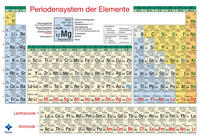 Vorderes Coverbild Periodensystem Poster, DIN A2