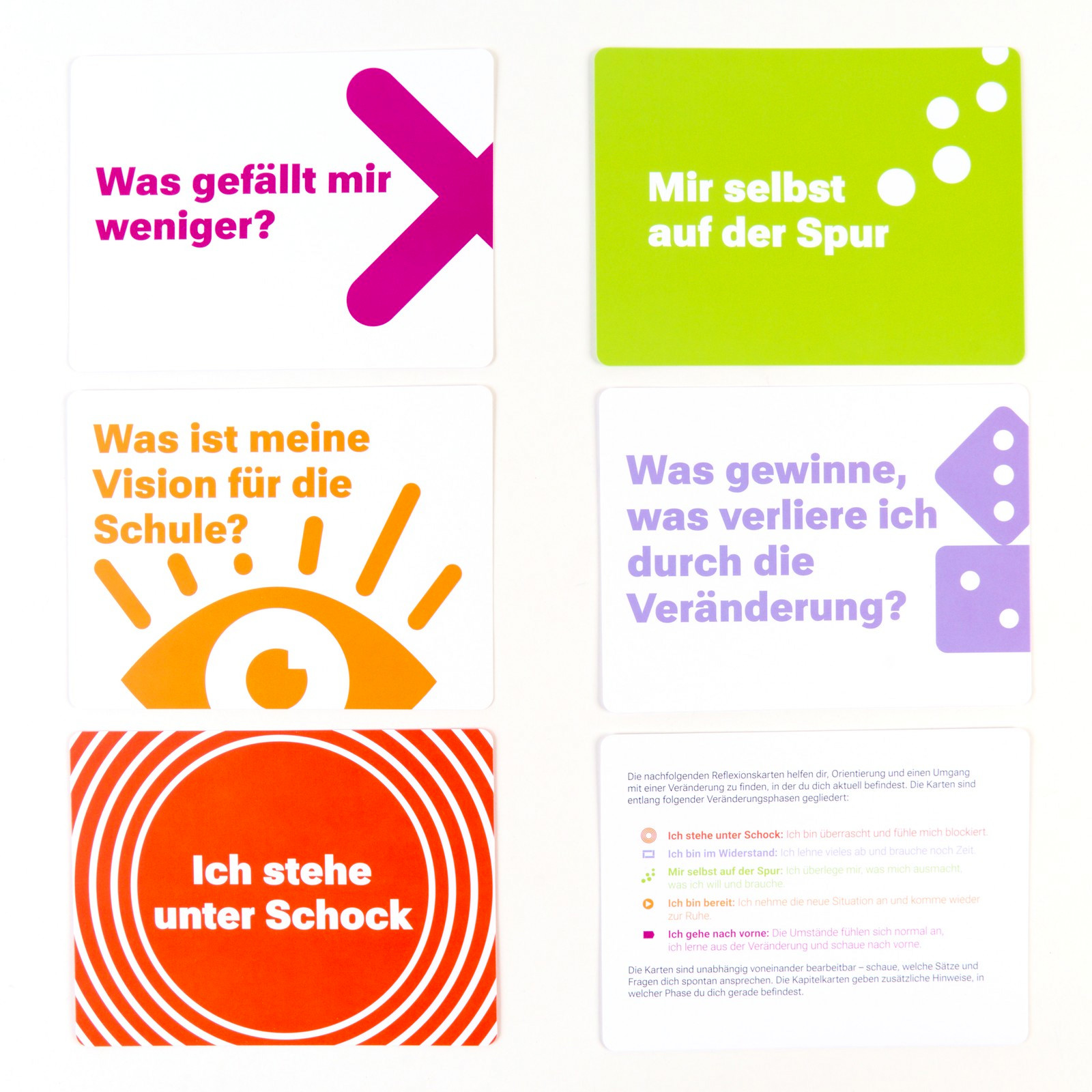 Beispielinhalt (Bild) Veränderung? Ich bin dabei