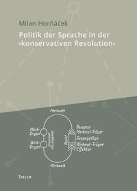 Vorderes Coverbild Politik der Sprache in der 'konservativen Revolution'