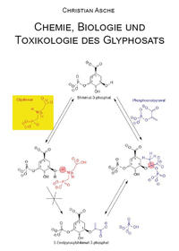 Vorderes Coverbild Chemie, Biologie und Toxikologie des Glyphosats