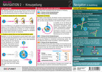 Vorderes Coverbild Navigation 2