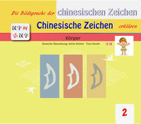 Vorderes Coverbild Die Bildersprache der chinesischen Zeichen, Chinesische Zeichen erklären