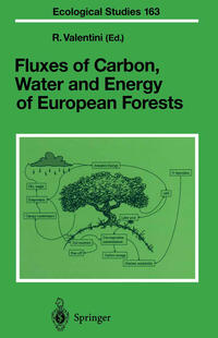 Vorderes Coverbild Fluxes of Carbon, Water and Energy of European Forests