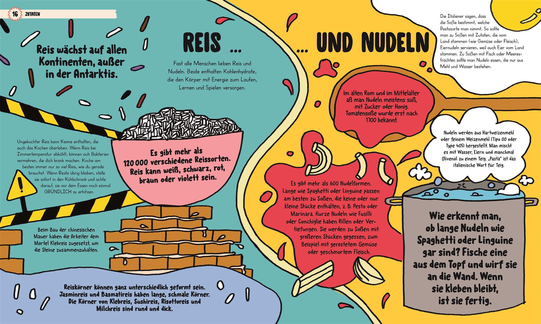 Beispielinhalt (Bild) Echt gut kochen
