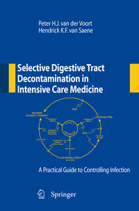 Vorderes Coverbild Selective Digestive Tract Decontamination in Intensive Care Medicine: a Practical Guide to Controlling Infection