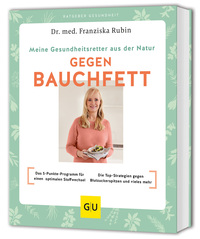 Vorderes Coverbild Meine Gesundheitsretter aus der Natur gegen Bauchfett