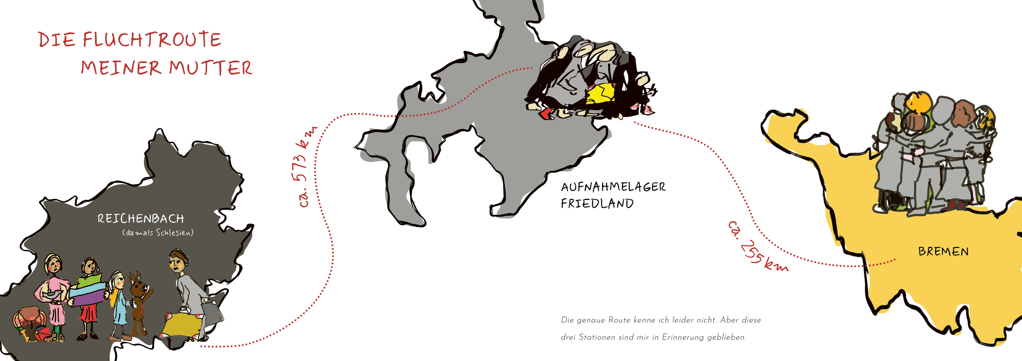 Beispielinhalt (Bild) Meine Mutter auf der Flucht