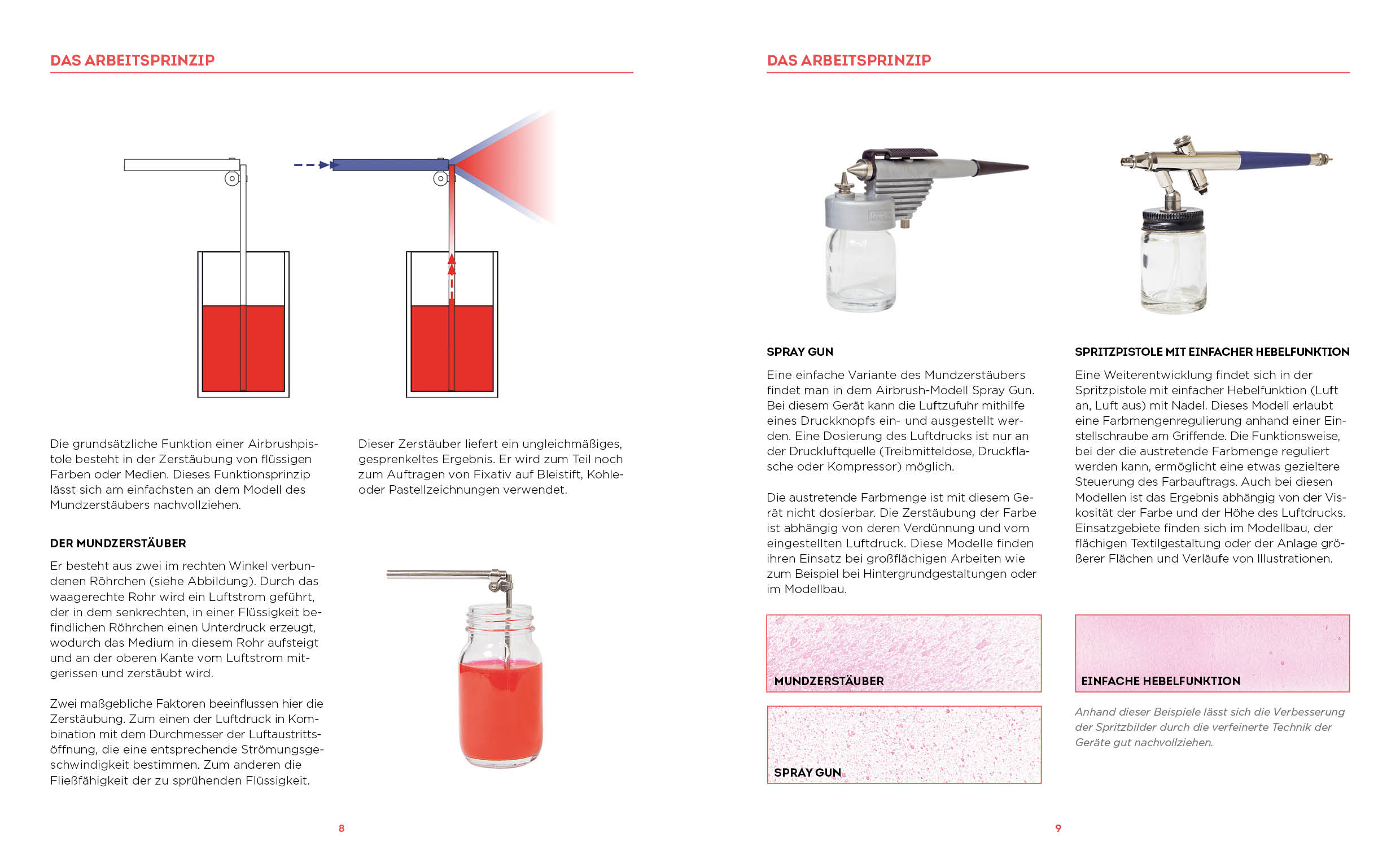 Beispielinhalt (Bild) Airbrush – Das Standardwerk