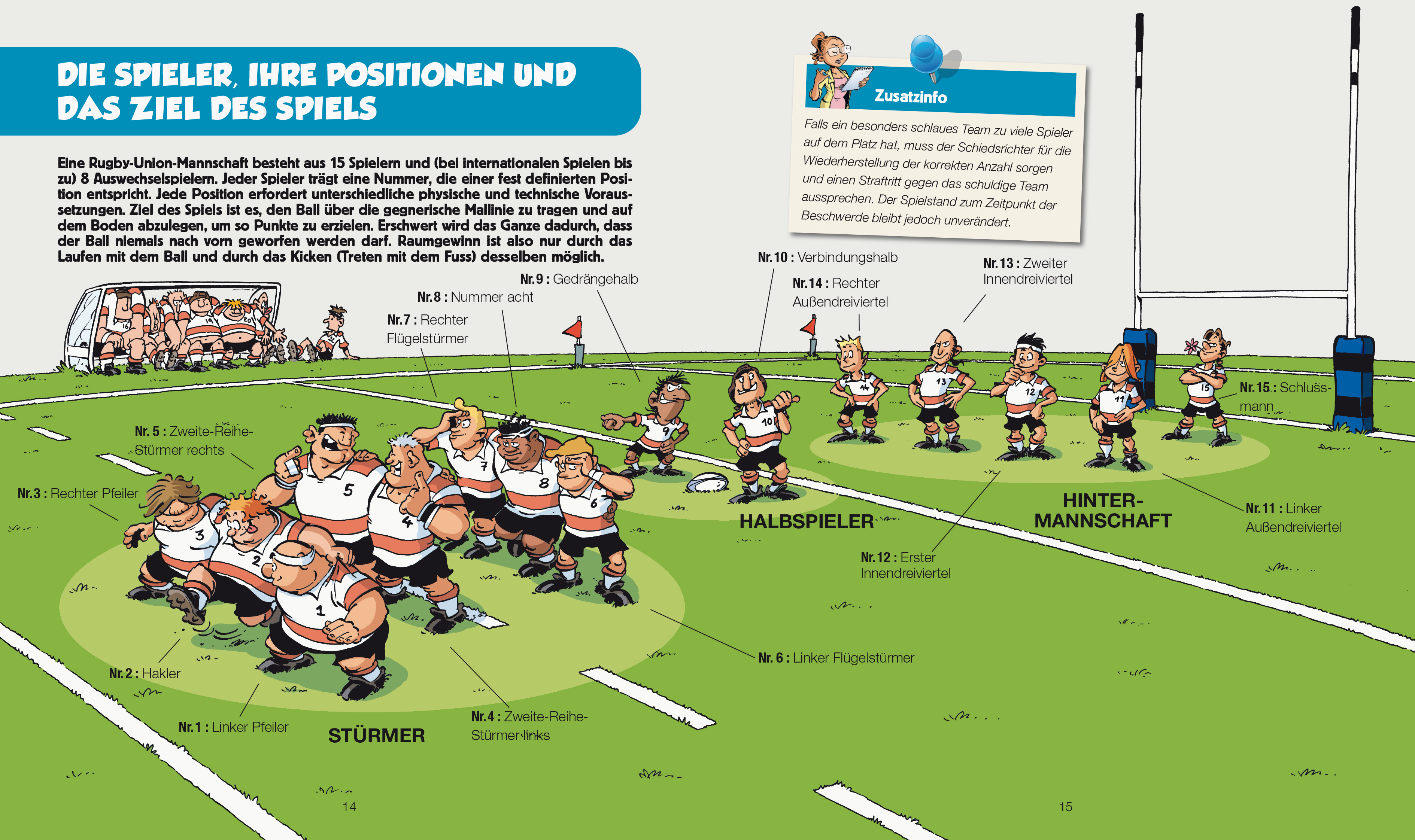 Beispielinhalt (Bild) Rugby
