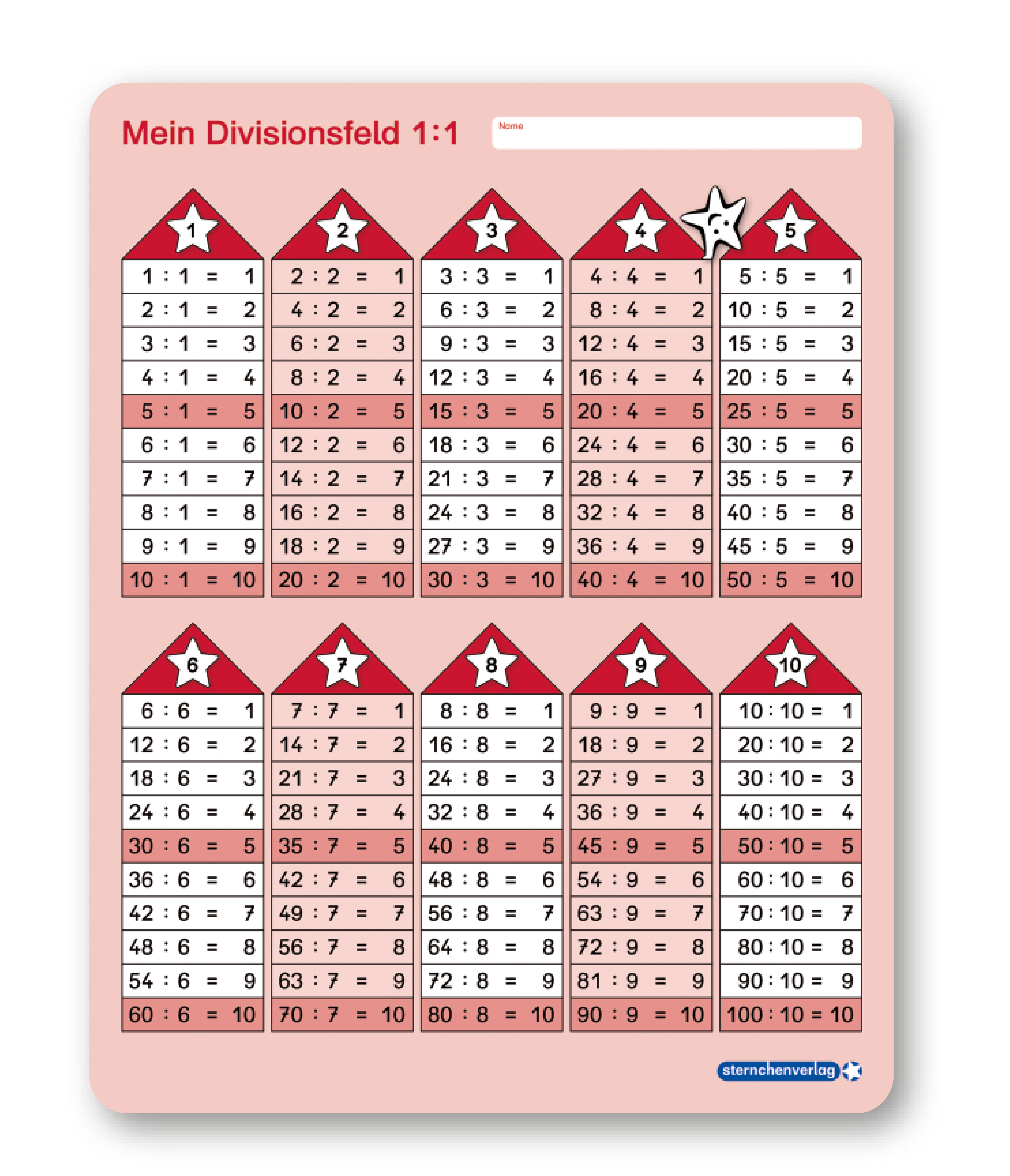 Beispielinhalt (Bild) Ich übe alle Divisionsaufgaben + Mein Divisionsfeld im Set mit Stift