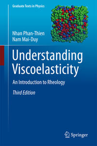 Vorderes Coverbild Understanding Viscoelasticity