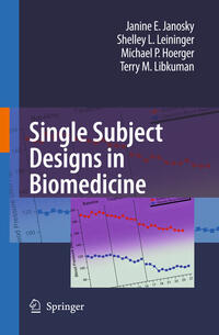 Vorderes Coverbild Single Subject Designs in Biomedicine