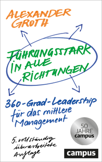 Vorderes Coverbild Führungsstark in alle Richtungen
