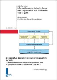Vorderes Coverbild Cooperative design of manufacturing systems in SME’s