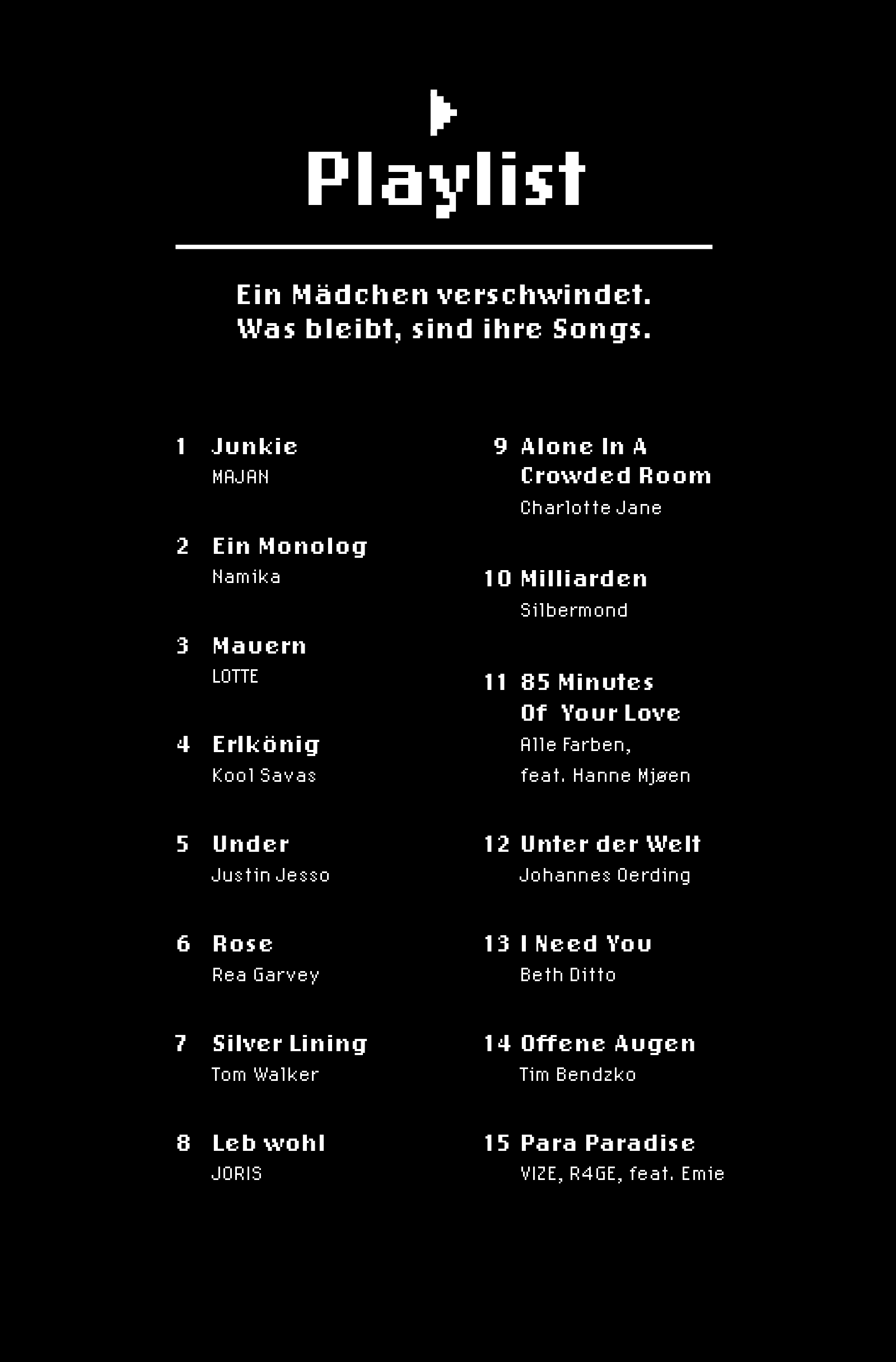 Beispielinhalt (Bild) Playlist