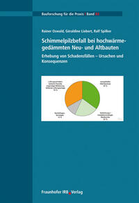 Vorderes Coverbild Schimmelpilzbefall bei hochwärmegedämmten Neu- und Altbauten. Erhebung von Schadensfällen - Ursachen und Konsequenzen