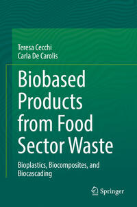 Vorderes Coverbild Biobased Products from Food Sector Waste