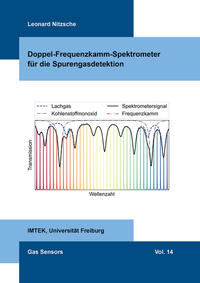 Vorderes Coverbild Doppel-Frequenzkamm-Spektrometer für die Spurengasdetektion