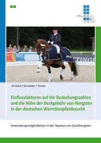 Vorderes Coverbild Einflussfaktoren auf die Bedeckungszahlen und die Höhe der Deckgebühr von Hengsten in der deutschen Warmblutpferdezucht