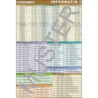 Vorderes Coverbild Shortcard / Informatik 1